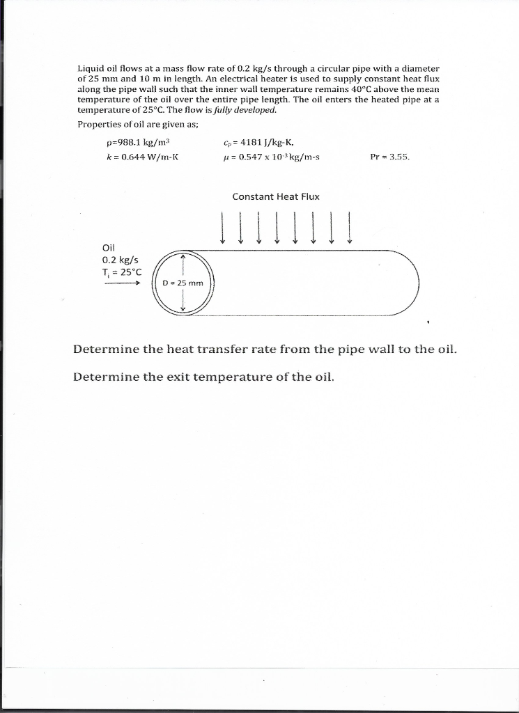 Solved Liquid oil flows at a mass flow rate of 0.2 kg/s | Chegg.com