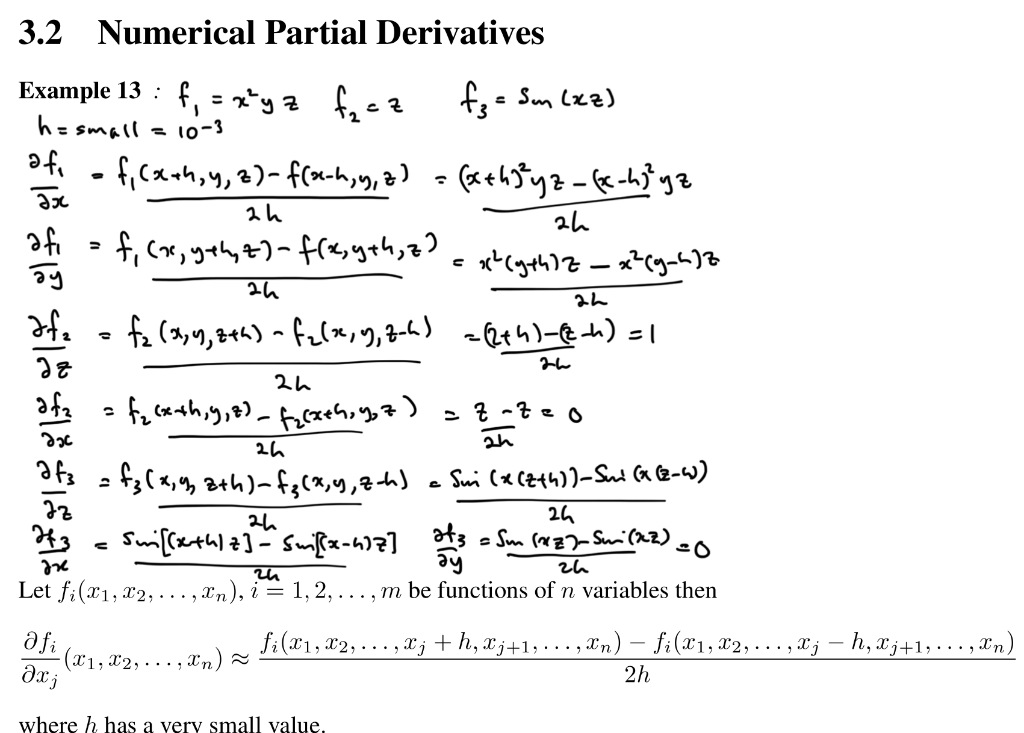 partial derivative examples