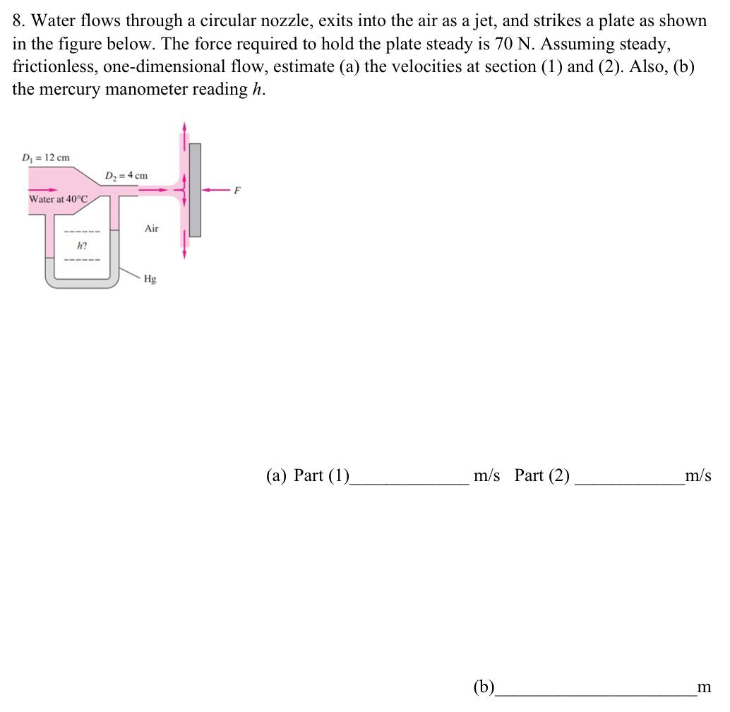 Solved 6. An average table tennis ball has a diameter of 4