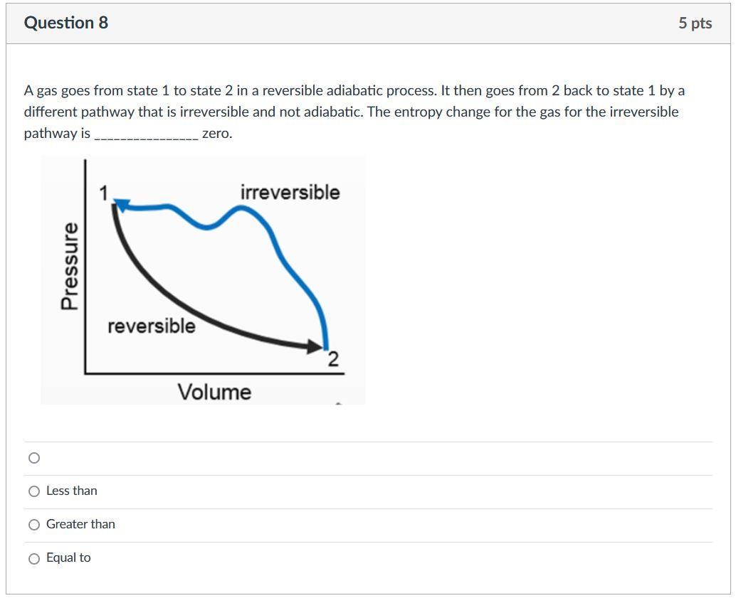 Solved Question 8 5 pts A gas goes from state 1 to state 2