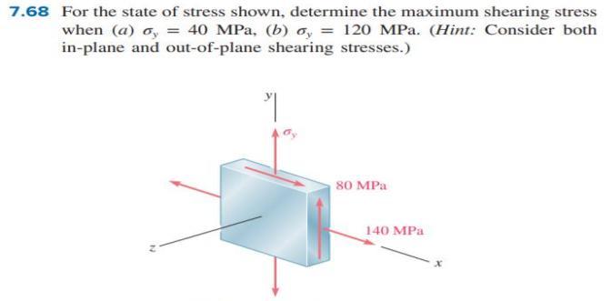 Solved 7.68 For the state of stress shown, determine the | Chegg.com