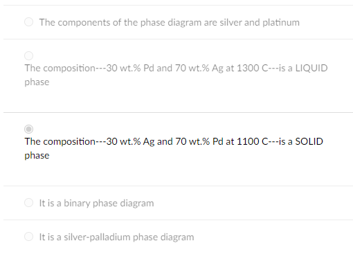 Solved The figure below shows a phase diagram. Which of the | Chegg.com