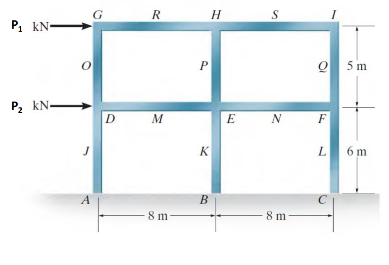 Solved SUBJECT: Civil Engineering - Theory of | Chegg.com
