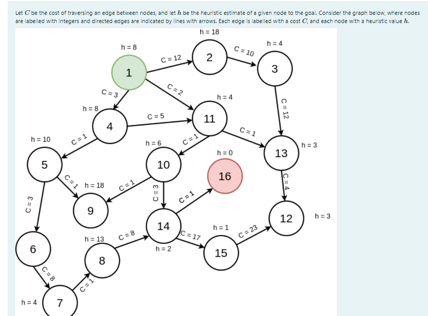 Let C be the cost of traversing an edge between | Chegg.com