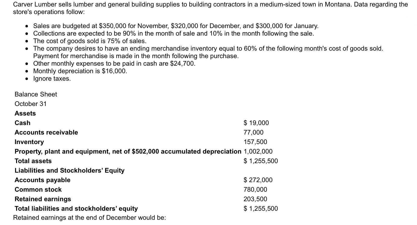 Solved Carver Lumber sells lumber and general building