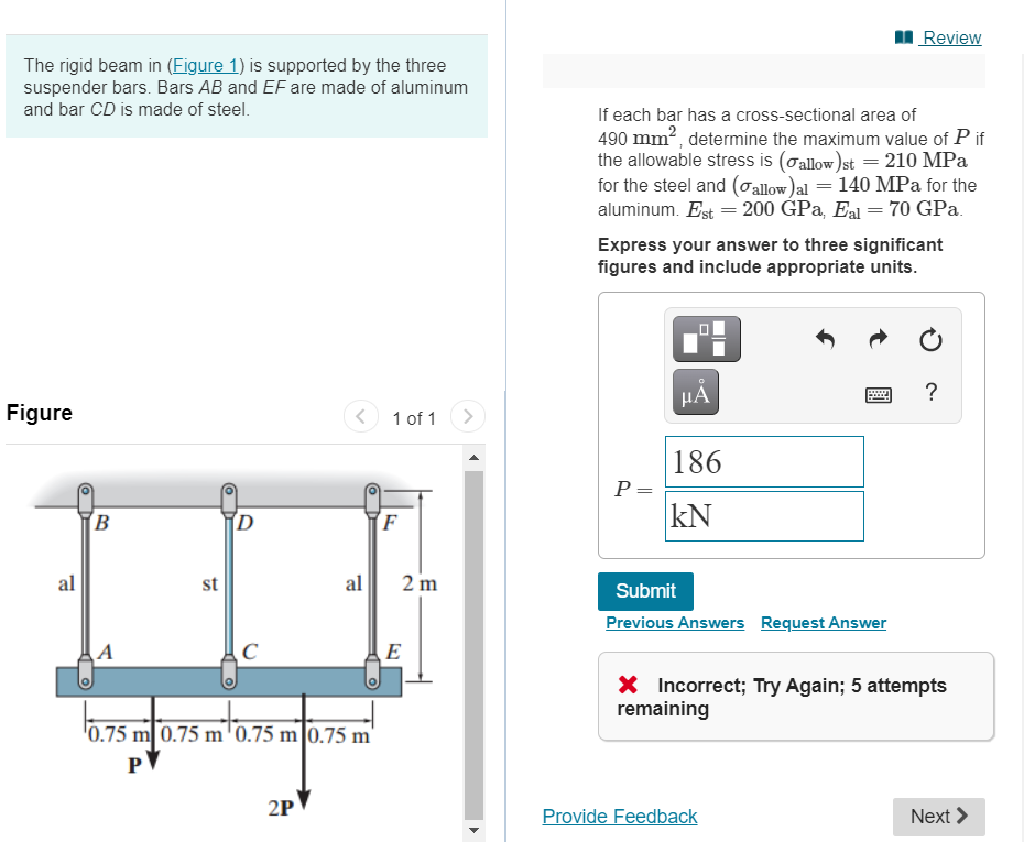 Solved If each bar has a cross-sectional area of 490 mm2, | Chegg.com