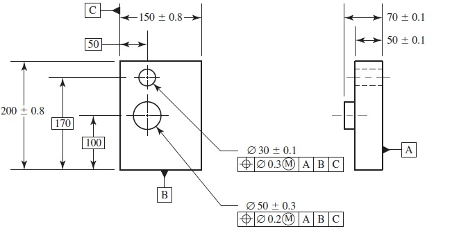 Solved Exercise 1 For the part shown: 1) Identify all of the | Chegg.com