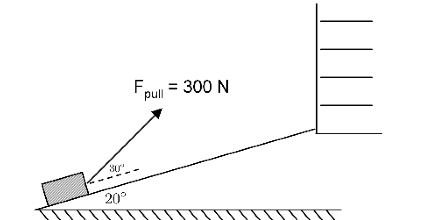 Solved A heavy block of mass 32.0 kg is being pulled | Chegg.com