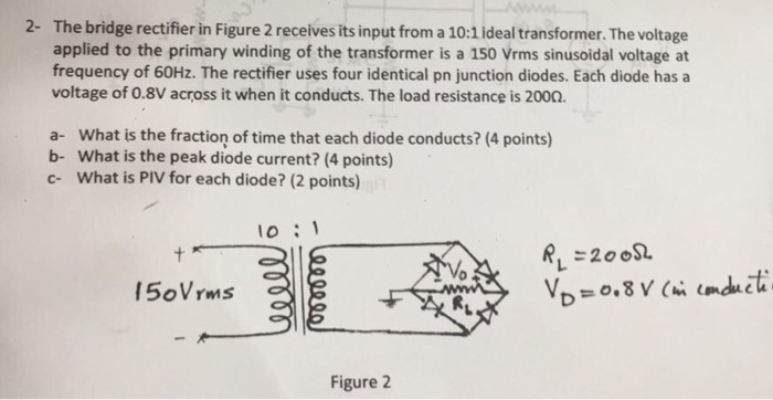 Solved The bridge rectifier in Figure 2 receives its input | Chegg.com