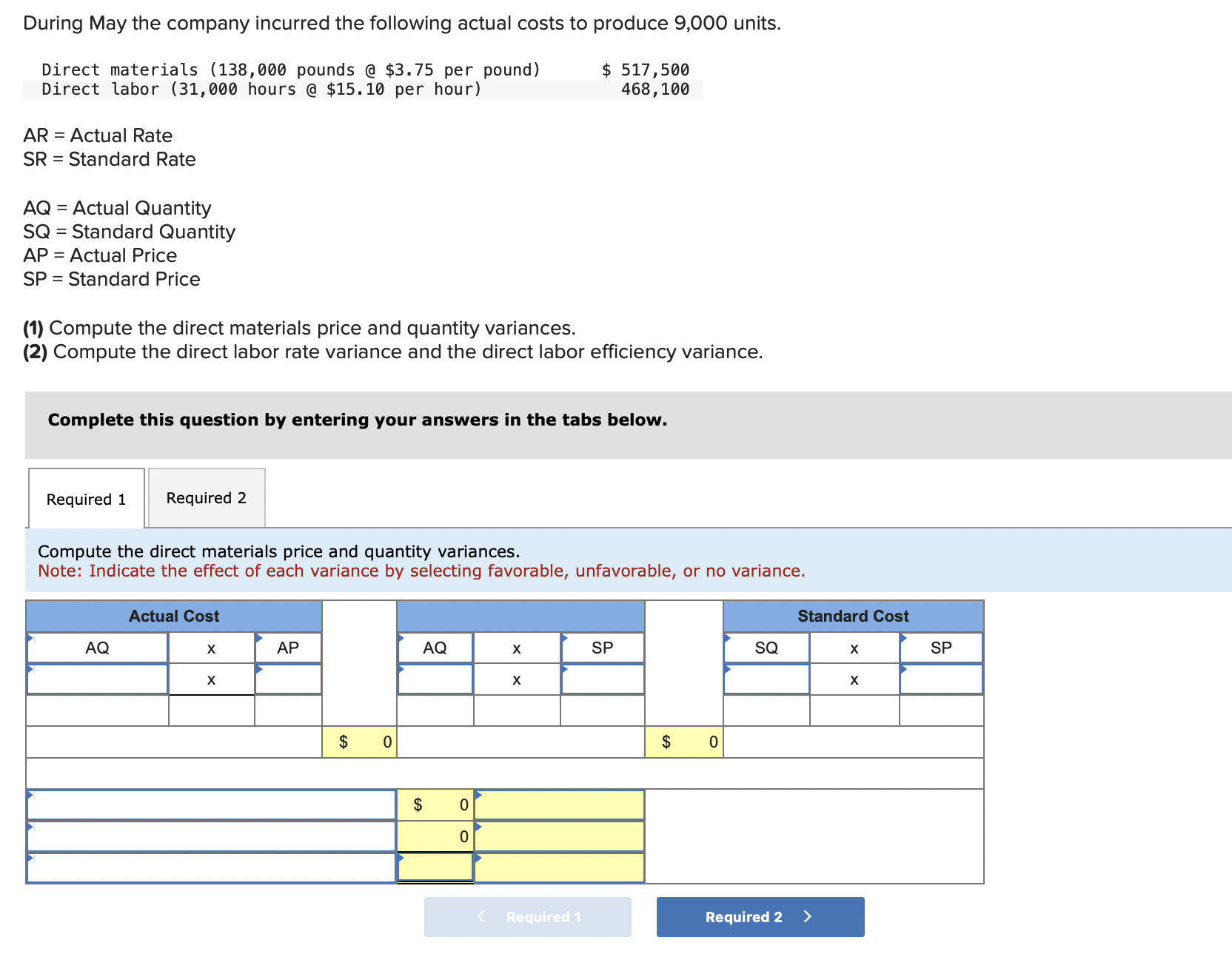 Solved During May the company incurred the following actual | Chegg.com