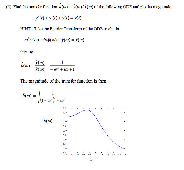 (5) Find the transfer function h^(ω)=y^(ω)/x^(ω) of | Chegg.com