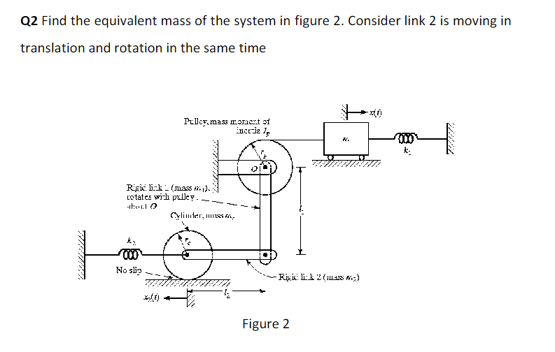 Solved Q2 ﻿Find the equivalent mass of the system in figure | Chegg.com