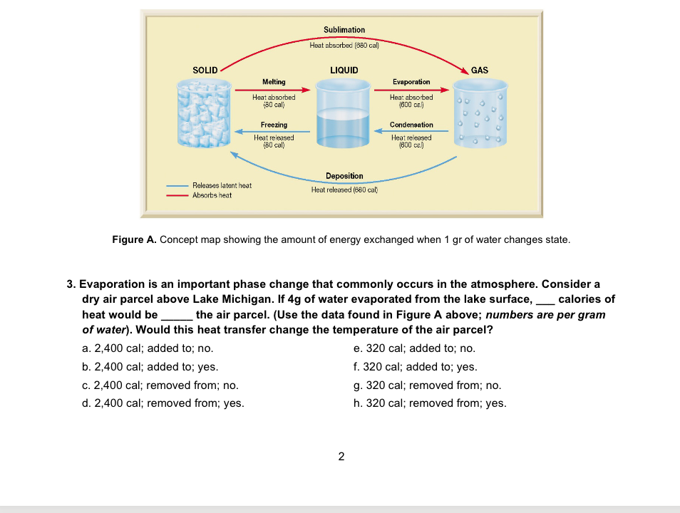 Solved Sublimation Heat absorbed (80 cal) SOLID LIQUID GAS