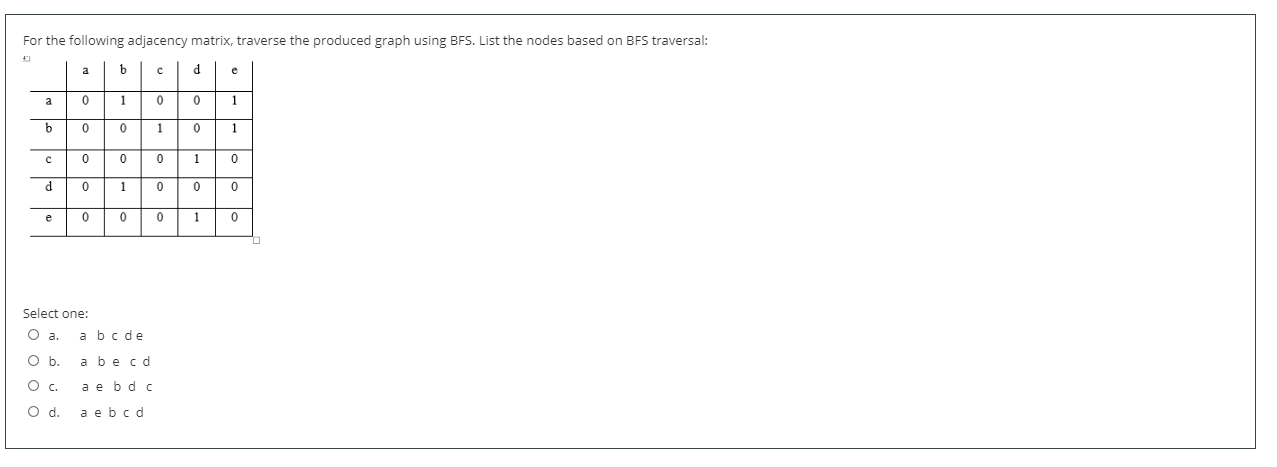 Solved For the following adjacency matrix, traverse the | Chegg.com