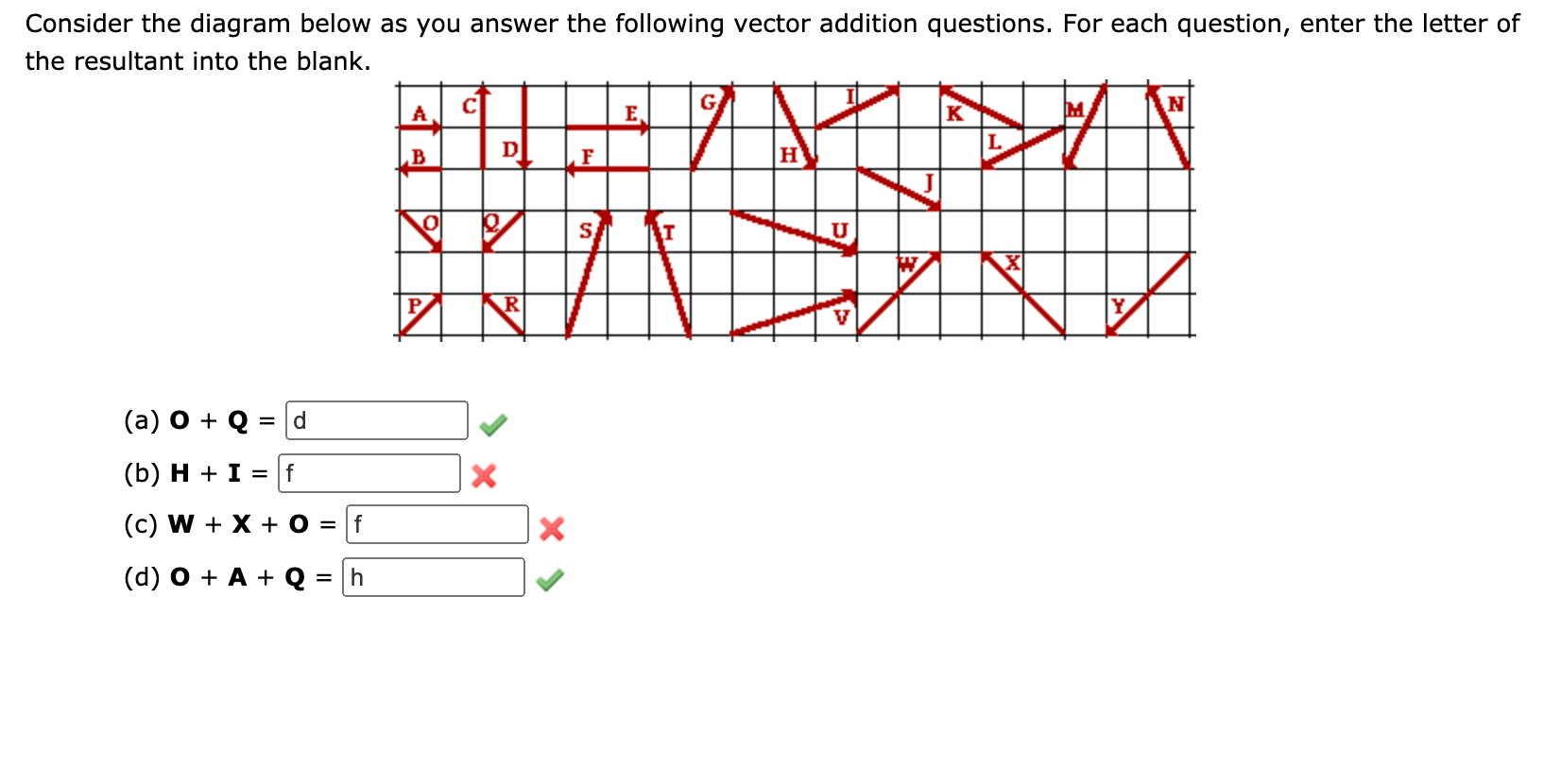 Solved Consider the diagram below as you answer the | Chegg.com