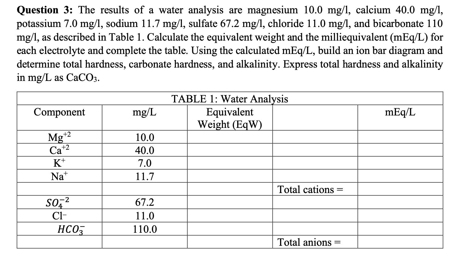 Solved Question 3: The results of a water analysis are | Chegg.com