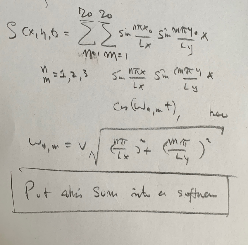 Solved what is the code for simulation this in matlab as | Chegg.com