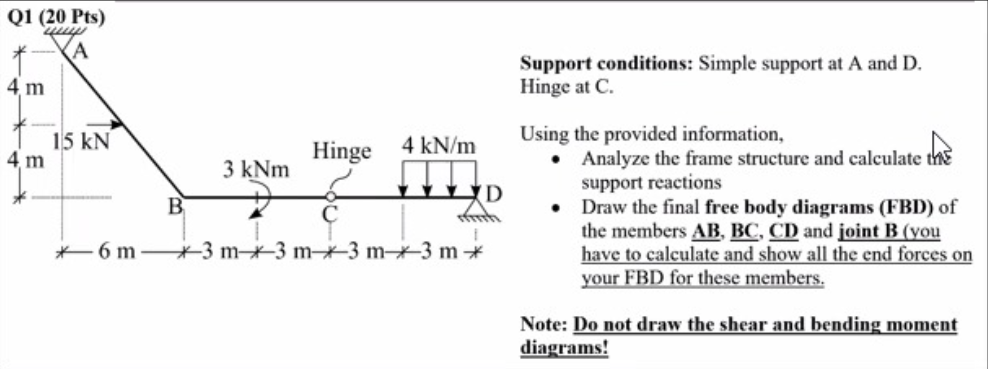 Solved Q1 (20 Pts) А 4 m Support conditions: Simple support | Chegg.com