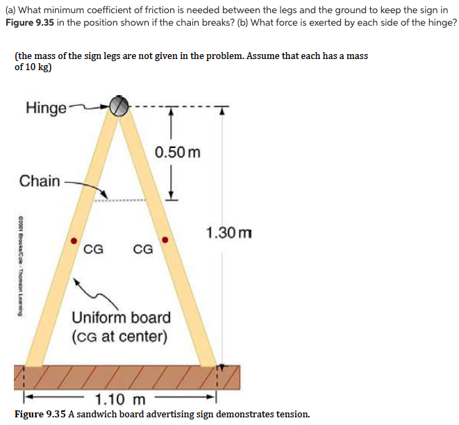 Solved (a) What minimum coefficient of friction is needed | Chegg.com
