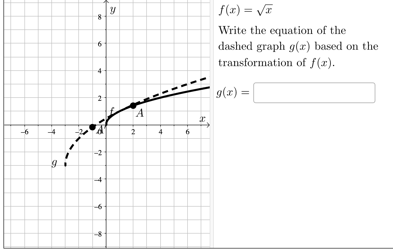 solved-f-x-write-the-equation-of-the-dashed-graph-g-x-chegg