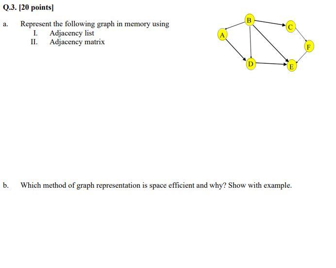 Solved B a. Q.3. [20 points) Represent the following graph | Chegg.com