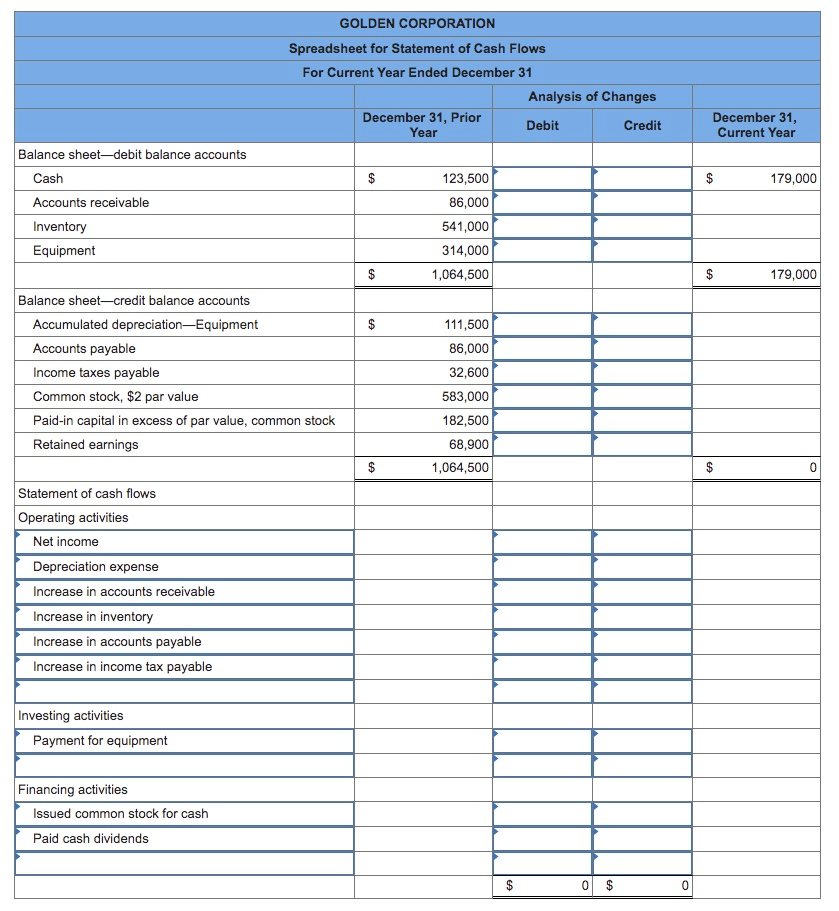 Solved Golden Corp.'s current year income statement, | Chegg.com