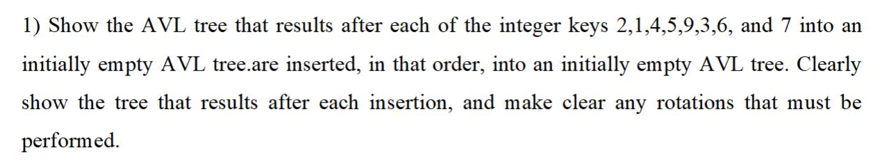 Solved 1) Show the AVL tree that results after each of the | Chegg.com