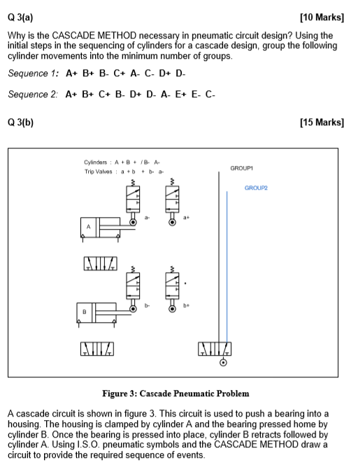 Q3(a) [10 Marks) Why Is The CASCADE METHOD Necessary | Chegg.com