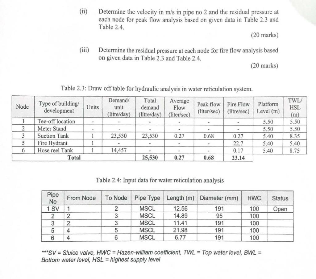 solved-node-1-2-3-5-6-ii-determine-the-velocity-in-m-s-in-chegg