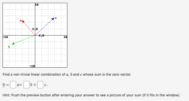 Find a non-trivial linear combination of \( a, b \) | Chegg.com
