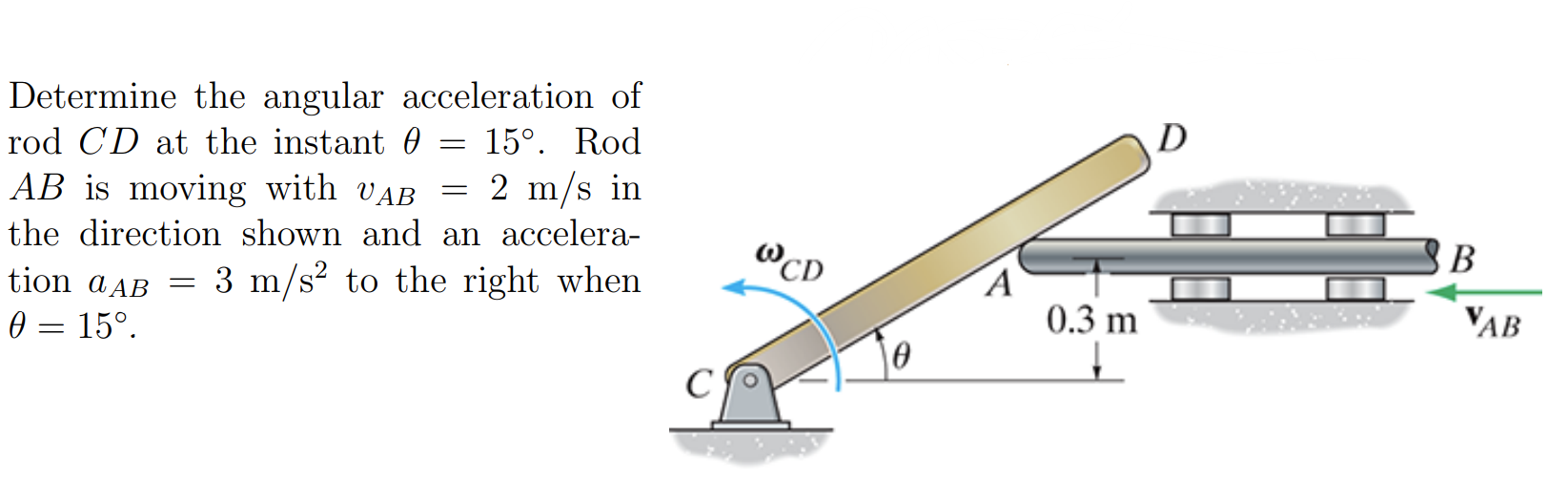Solved Determine the angular acceleration of rod CD at the | Chegg.com