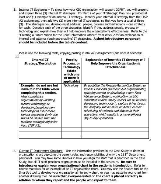 GG Freightways GGFRT CIO Organizational Structure Chegg