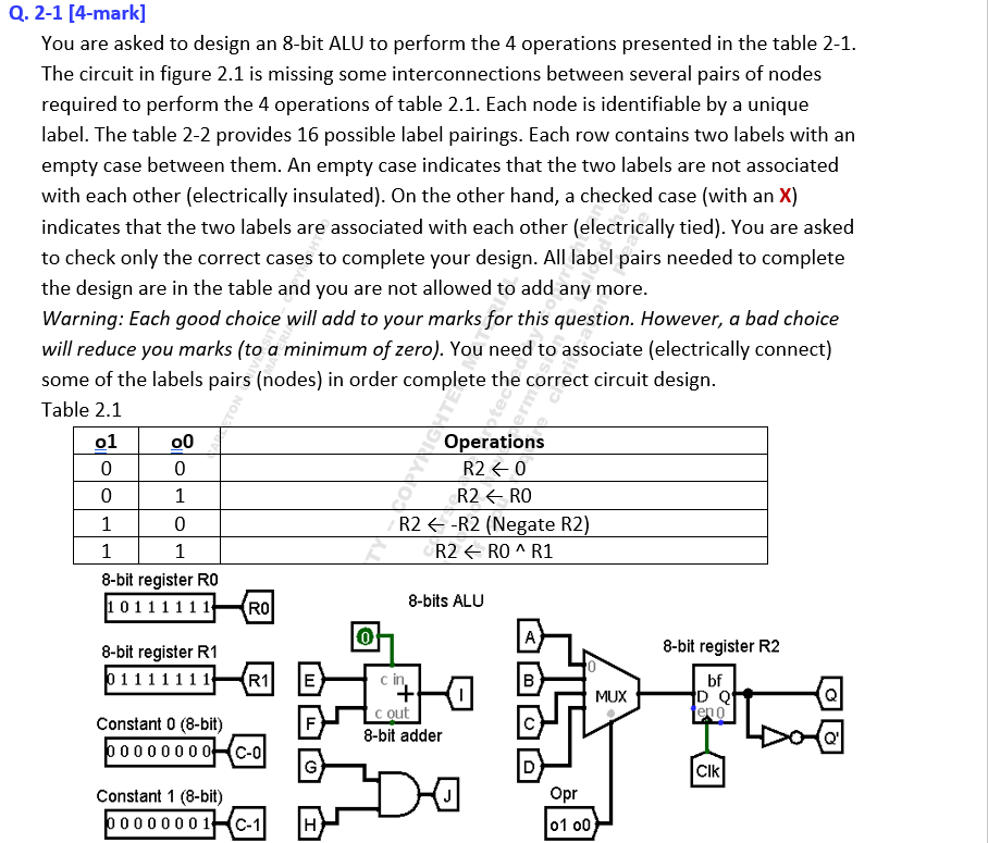 Q. 2-1 [4-mark] You are asked to design an 8-bit ALU | Chegg.com