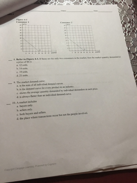 Solved Figure 4- ー8. Refer to Figure 4-3. If these are the | Chegg.com