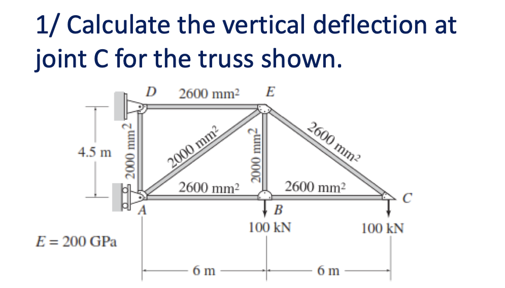 Solved 1/ Calculate the vertical deflection at joint C for