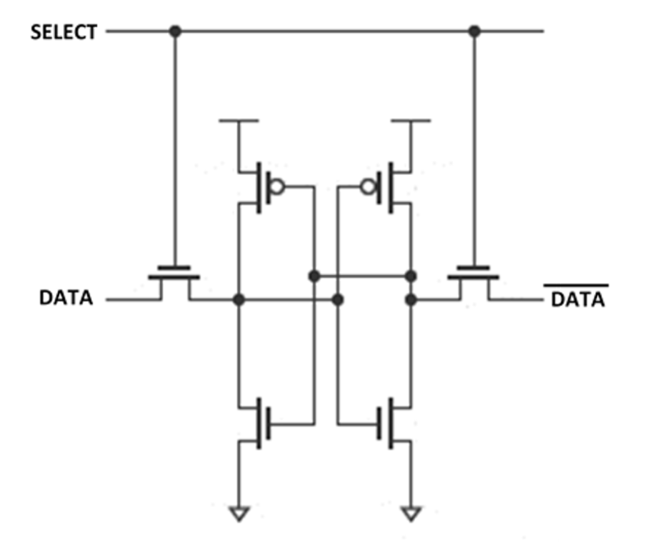 Solved This device can store 1 bit of data. The data can be | Chegg.com