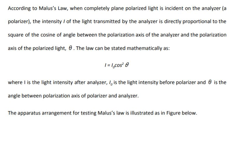 malus' law experiment conclusion