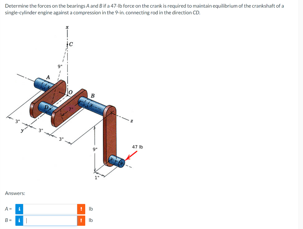 Determine the forces on the bearings A and B if a