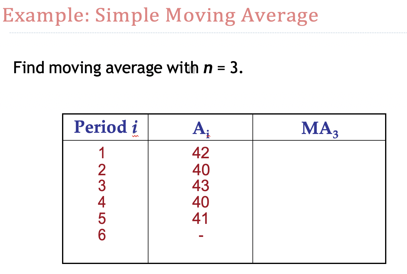 Solved Example: Simple Moving Average Find moving average | Chegg.com