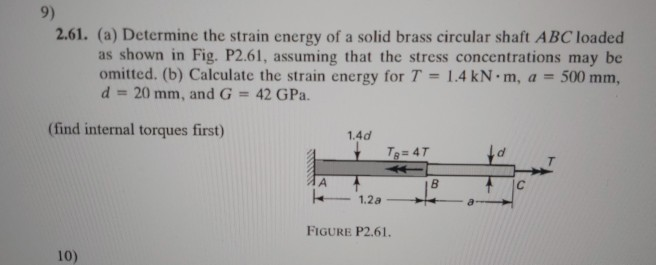 Solved 2.61. (a) Determine The Strain Energy Of A Solid | Chegg.com