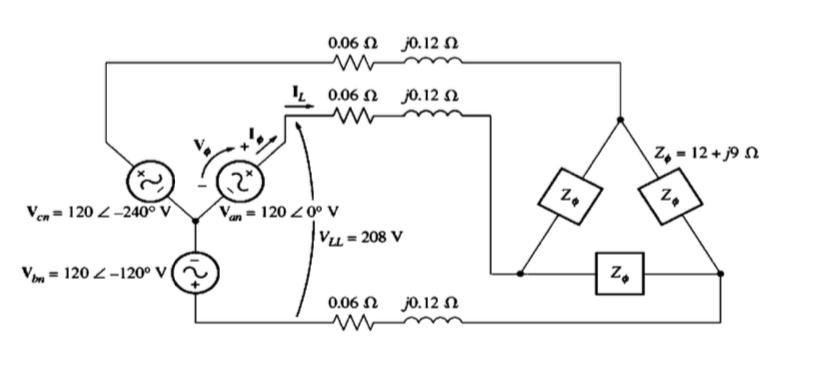 Solved I) A Three-phase Power System Is Shown In Figure | Chegg.com