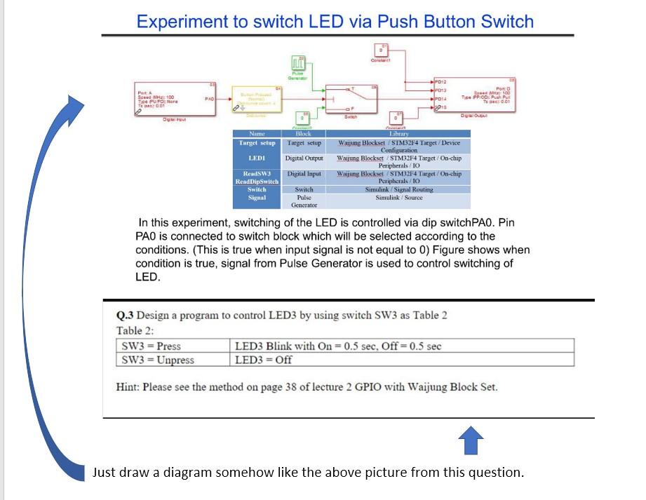 Experiment to switch LED via Push Button Switch Coru | Chegg.com