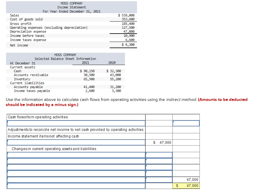 solved-moss-company-income-statement-for-year-ended-dec