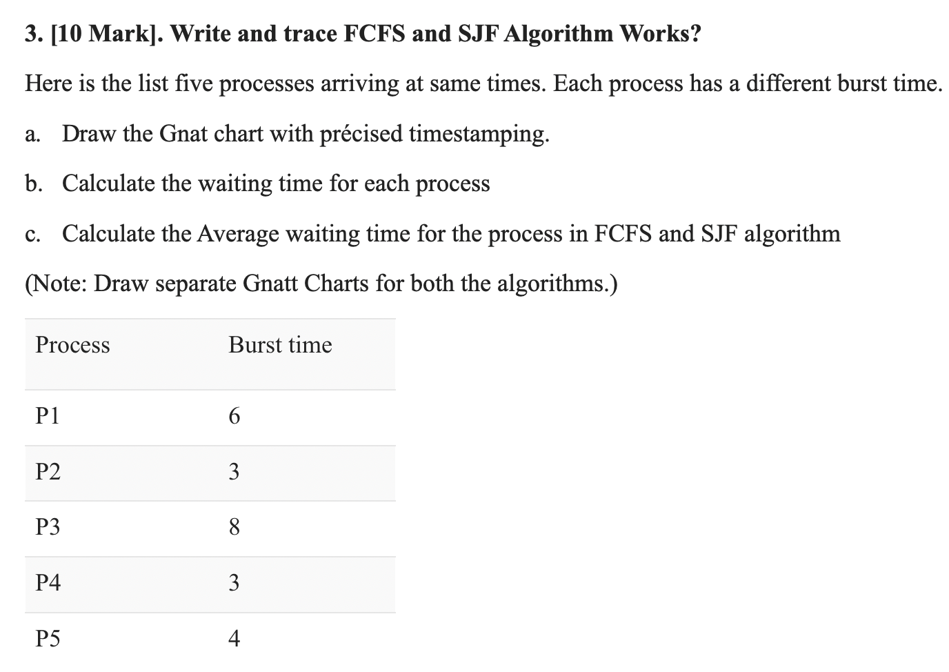 Solved 3. [10 Mark]. Write and trace FCFS and SJF Algorithm | Chegg.com