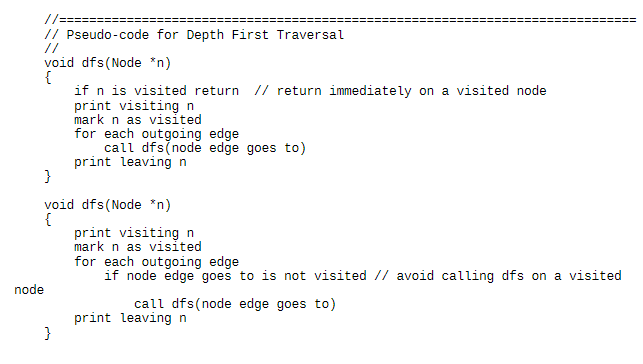 Solved Graphs: Depth First Traversal Starting with the same | Chegg.com