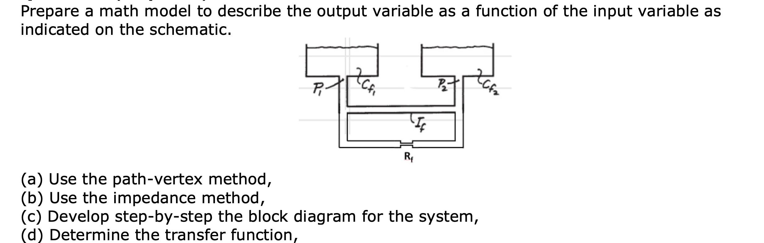 Solved Prepare a math model to describe the output variable | Chegg.com