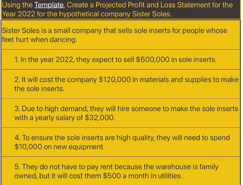 Solved Using the Template, Create a Projected Profit and | Chegg.com