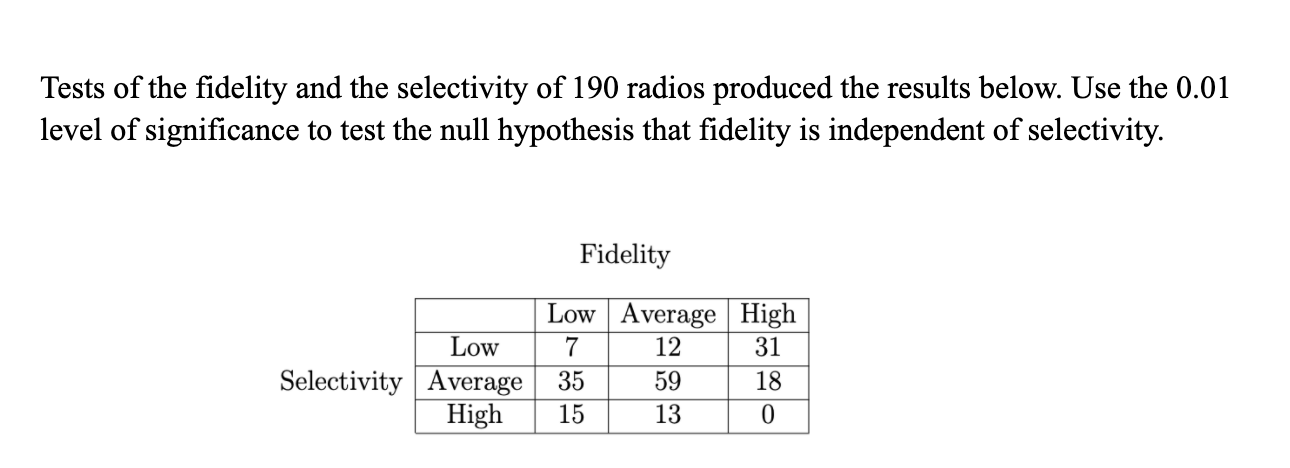 Solved Tests of the fidelity and the selectivity of 190 | Chegg.com