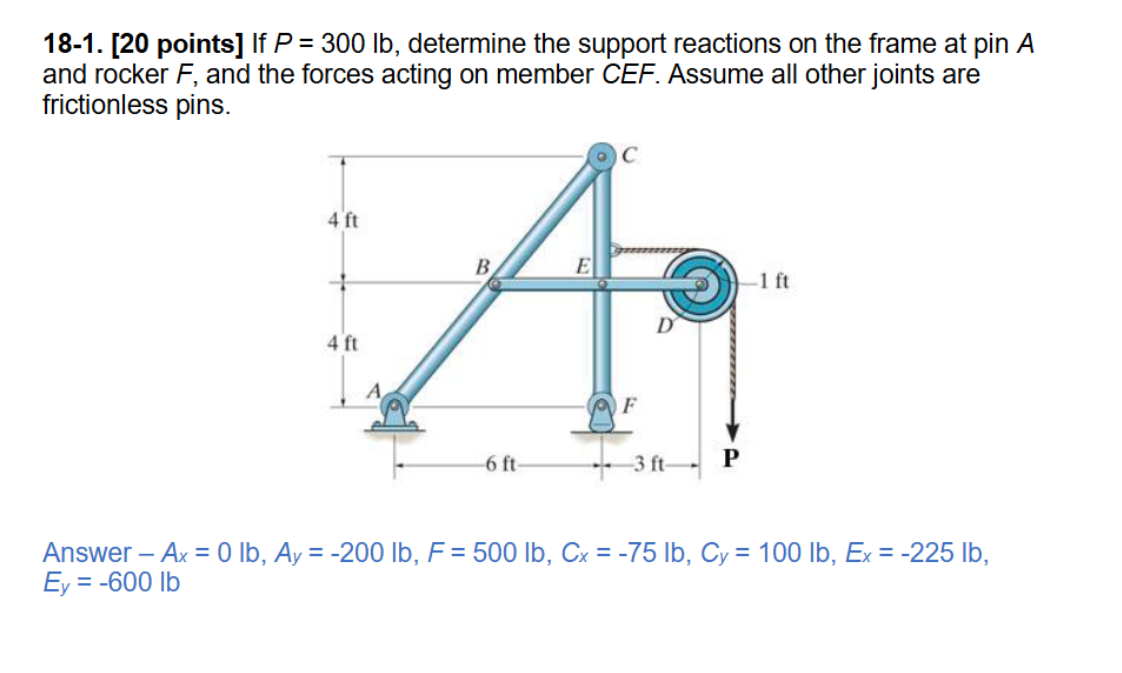 Solved by an EXPERT 18-1. [20 ﻿points] If P=300lb, ﻿determine the ...