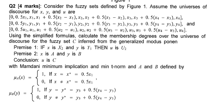 Q2 [4 Marks]: Consider The Fuzzy Sets Defined By | Chegg.com